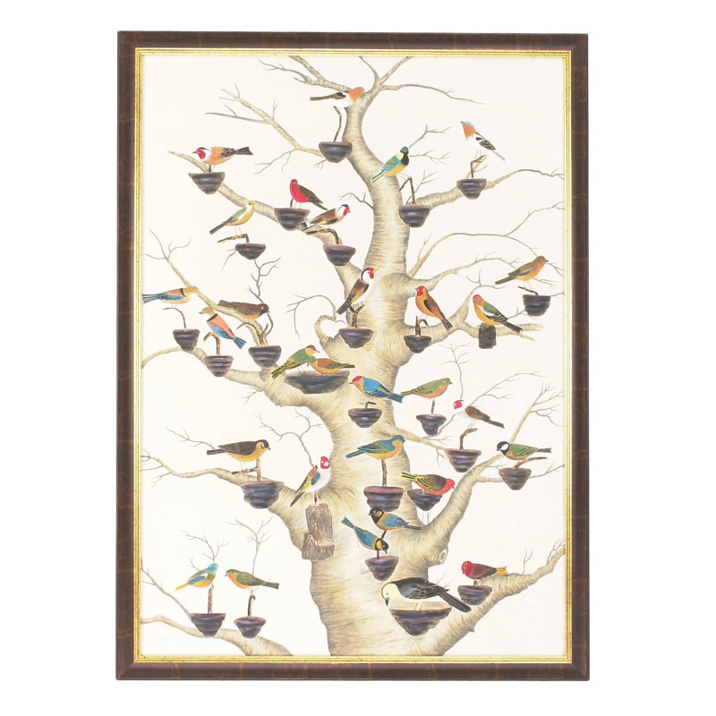 The Aviary Painting