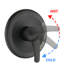 Pomme de douche à main à barre coulissante en acier inoxydable Drillfree 7 main, système de spa à double pomme de douche (valve Roughin incluse)-124944708