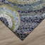 Tapis bleu / jaune en polyester tissé à la machine intérieur / extérieur Shorthill-1475769032