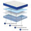 Matelas hybride 8 po Nautica de Nautica, ressorts ensachés, mousse à circulation d'air moyenne-ferme, support de bord, housse lavable-116858250