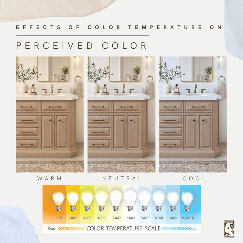 Palace 60'' W Double Vanity, Vintage Gold, Toffee Latte