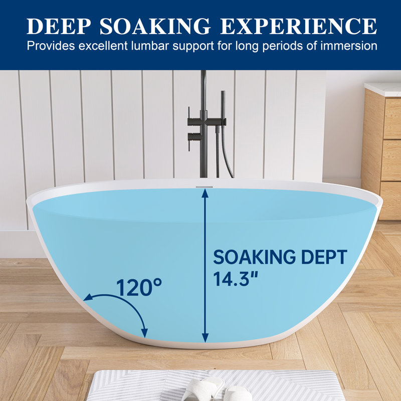 Baignoire de trempage autoportante à surface solide 55 po Forma, Blanc