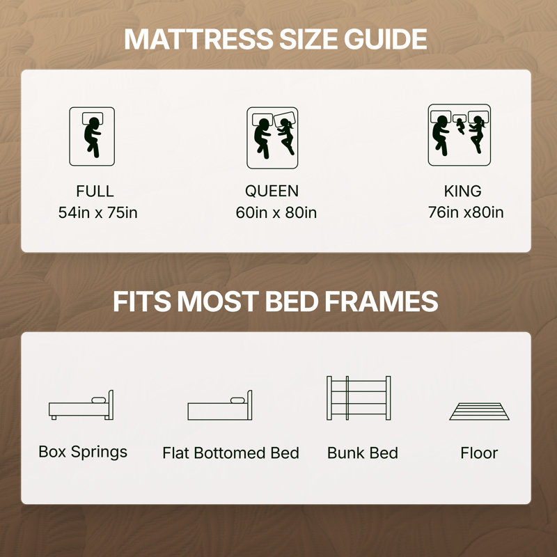 12'' Firm Hybrid Mattress With Reinforced Center Supporta, 12", Queen