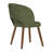 Katherine Upholstered Back Side Dining Chair-118565850-118565854