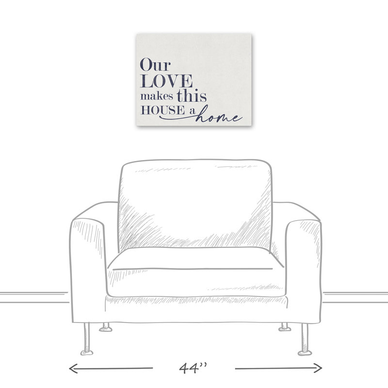 «Our Love Makes This House a Home», reproduction sur toile, H 16 po x l 20 po