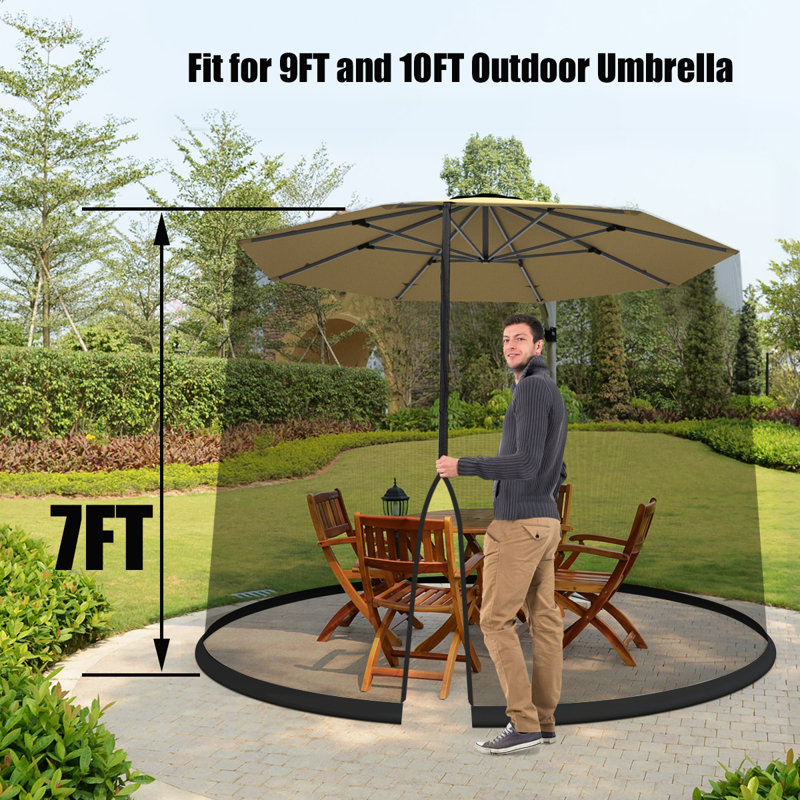 FORCLOVER Black Mesh Screen for Umbrella