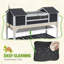 Weather Resistant Turtle Cage