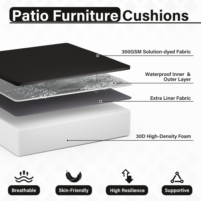 Coussins de siège d'extérieur (ensemble de 2), Noir, 4 pouces, L 19 po x P 19 po