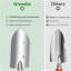 Outils de jardinage 12,6 po Shonnell
