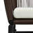 Kuo 3 Piece Lounge Chair with Cushions-197686711