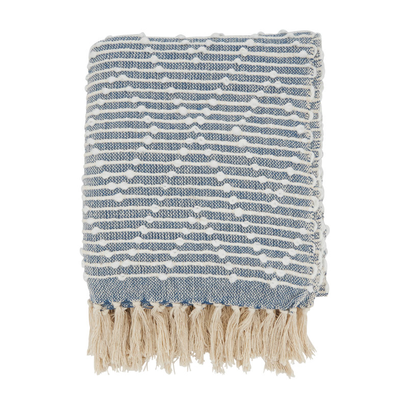 Sevan Collection Hand Woven Throw Blanket, Navy Blue