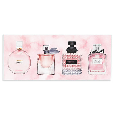 Compare Similar Items