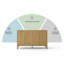 Buffet de rangement 57,5 po Modern-774286176