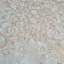 Rouleaux de papier peint victorien Princes