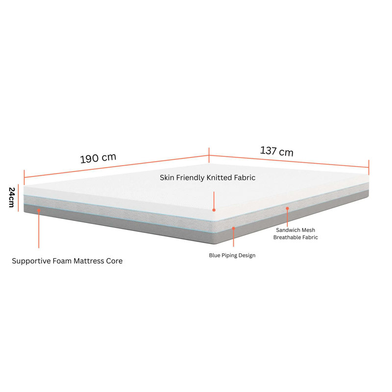 Comfort High-Density Hard Foam Mattress, Firm Support with Breathable & Skin-Friendly Cover, Double (4'6)