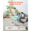 Purificateur d'air intelligent HPA HE11 1100 pi² / h pour la maison et le bureau