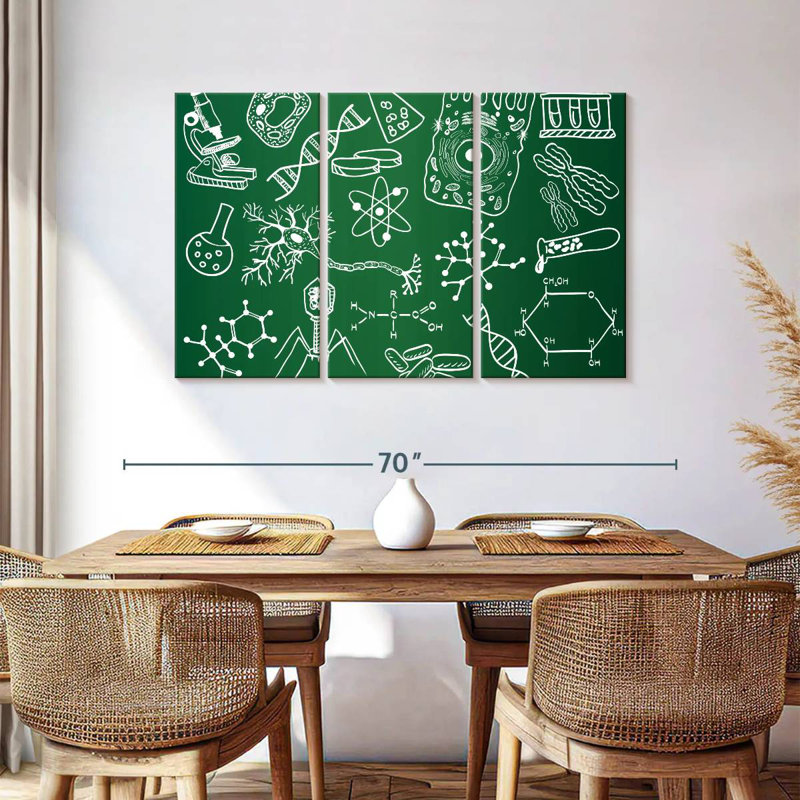 Keiri Chalkboard Science Doodle, 36" H x 57" W