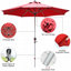 Parasol de marché Brittnie-129206507