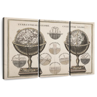 Neutre, globes antiques Oberle