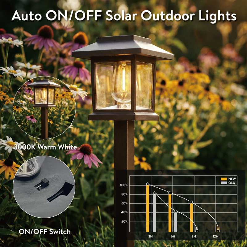 12 Pack Waterproof Auto On/Off Solar Pathway Lights for Your Garden, Landscape, Path, Yard, Patio, Driveway,Walkway Decor, Brown