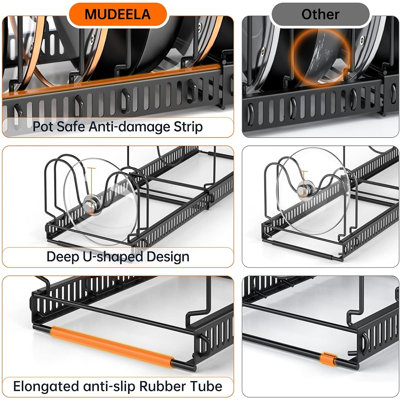 Support extensible pour couvercles et pan de casseroles - sous l'armoire, 10 compartiments réglables