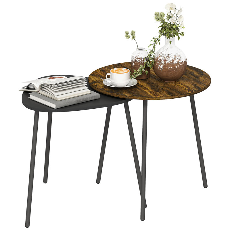Nesting Tables
