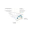 Baignoire encastrée 60 po x 42 po Anza ™-40093299