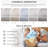 100% Linen Duvet Cover Set, 3 Pieces Belgian Flax Breathable Bedding,  (1 Comforter Cover+2 Pillowshams) With Tie Closure Style-115111606-115111612
