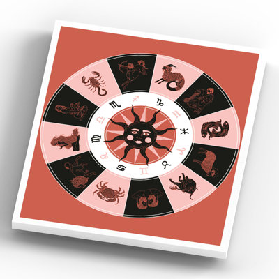 Kana Zodiac Wheel - Print on Wood