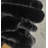 Klynn Faux Fur Indoor Rug-798335840