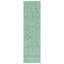 Tapis intérieur / extérieur vert Metcalfe-1892486337