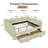 Gingham Daybed With 2 Storage Drawers And Usb Port, Wave-Shaped Design-923049216-923049223