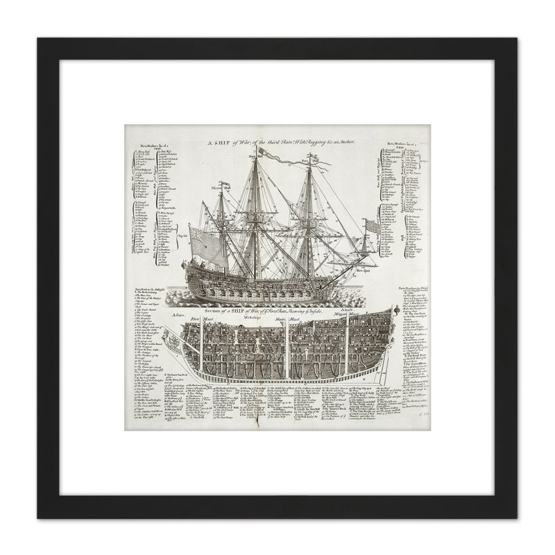 Information Diagram Warship First Third Rate 1728 Navy Naval - Single Picture Frame Print