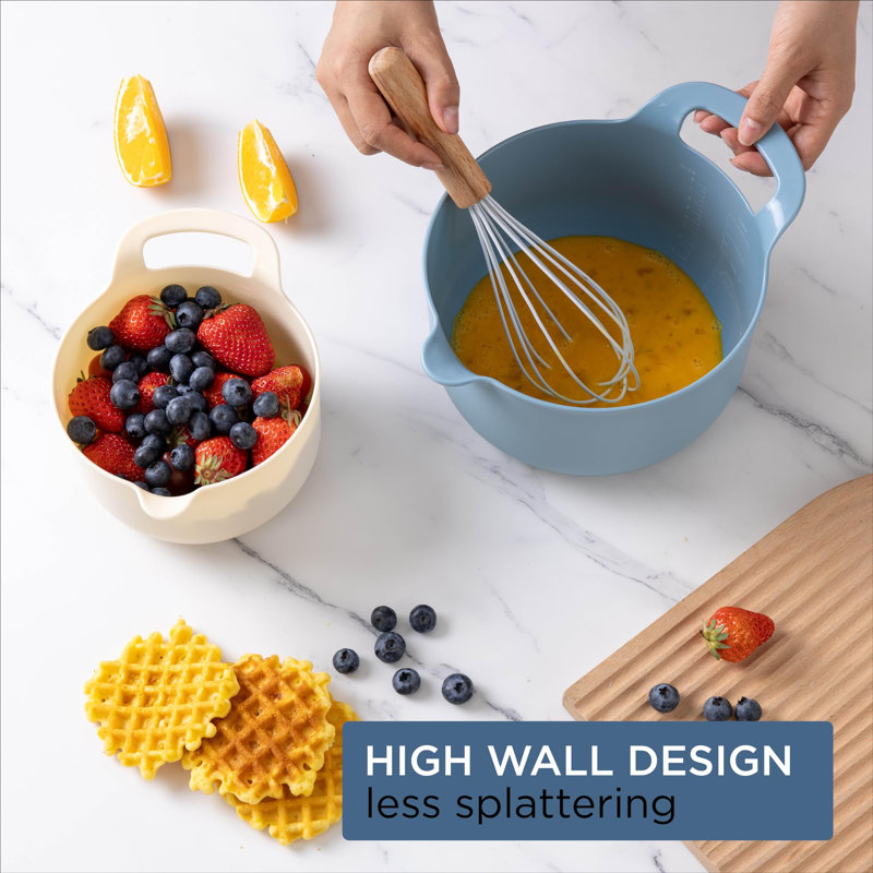 4-Piece Non-Slip Nesting Plastic Mixing Bowl Set with Pour Spouts and Handles, Ombre Blue