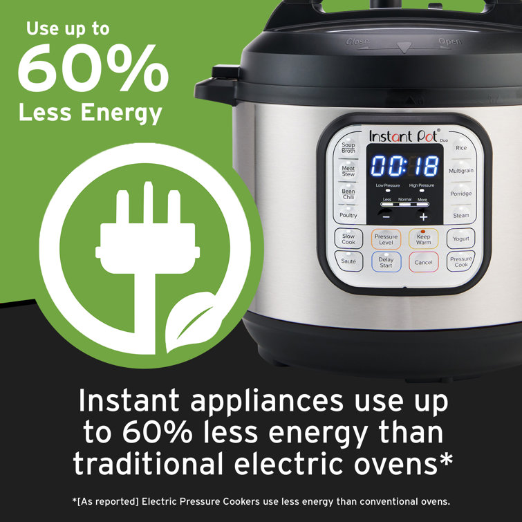 https://assets.wfcdn.com/im/46278051/resize-h755-w755%5Ecompr-r85/2231/223120918/Instant+Pot+Duo+Multi-Use+Electric+Pressure+Cooker.jpg