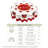 1pc round/rectangular polyester tablecloth, Christmas tablecloth with pine, snowman, truck, embosed edge, Christmas decorations for dining table, festival party holiday table decoration, perfect festival gift-80475505-80475510