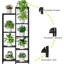 Support pour plante Shilu