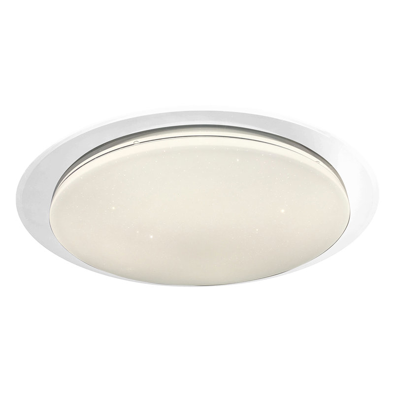 Ontario Acrylic LED Flush Mount