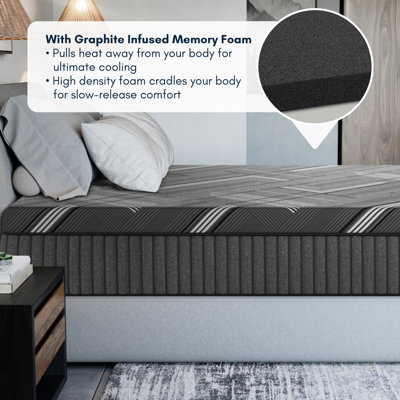 Matelas de 14 po en mousse viscoélastique infusée de graphite Zeta Ice