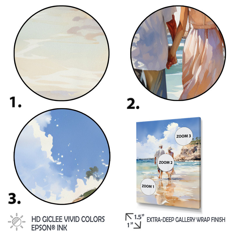 «Beach Photo Loves I», reproduction d'un seul cadre photo sur toile, H 40 po x l 30 po x P 1,5 po, Blanc
