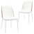 Noyer/blanc est en rupture de stock