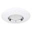 Rachael LED Flush Mount