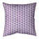 Coussin décoratif à motif de gratte-ciels