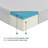 Twin Size Bed Mattress Gel-Infused Memory Foam Mattress, Firm,Mattress In A Box-1719574755