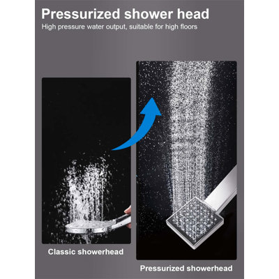 Rain Fixed Shower Head