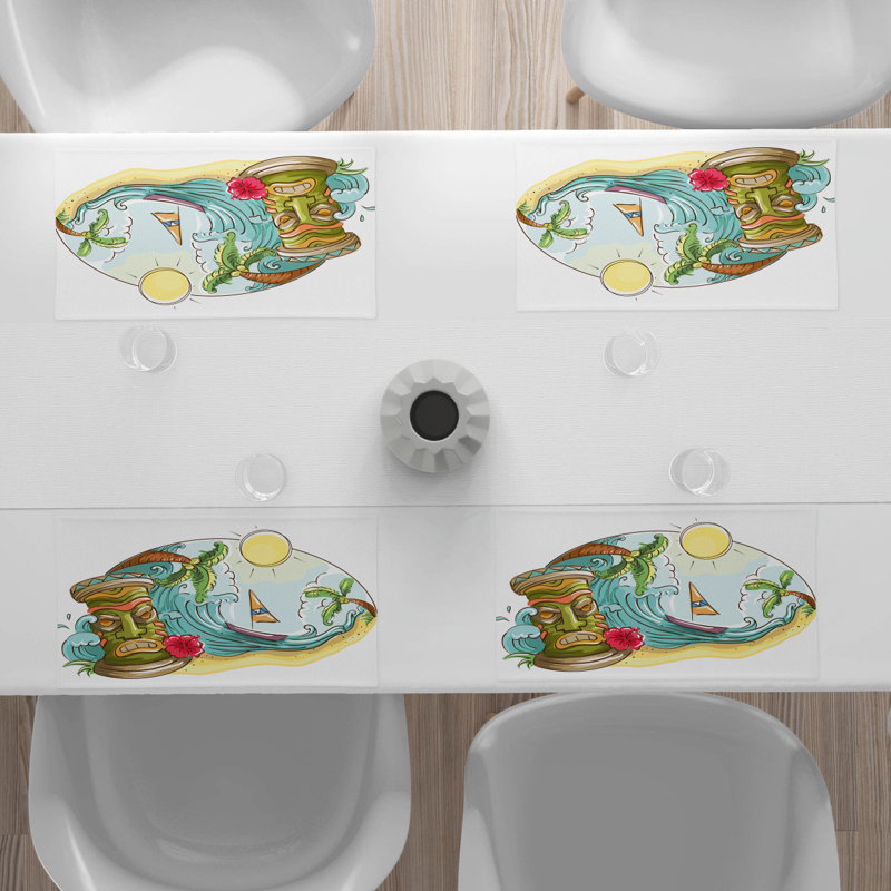 Récapitulatif 18,5" bar tiki