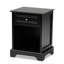 47.5cm W Manufactured Wood Bedside Table-450079869