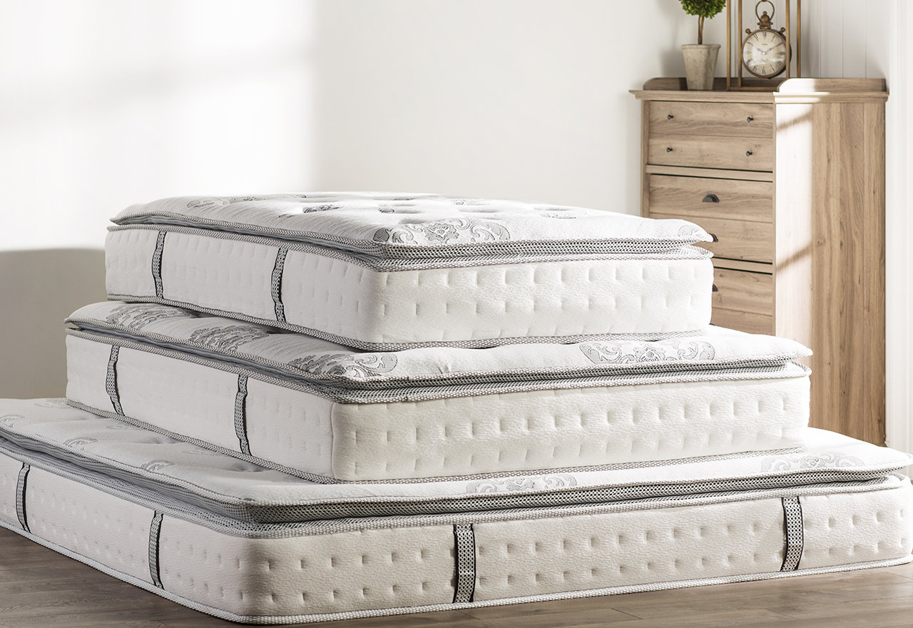 Mattress Buying Guide 2024 Wayfair
