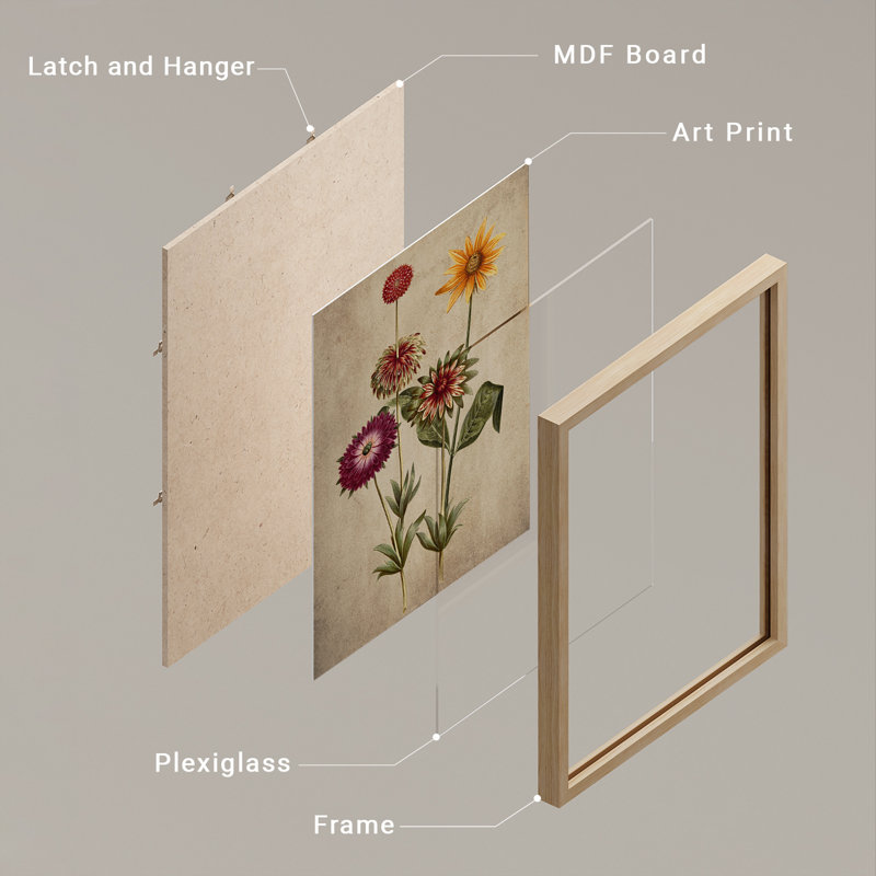 «Rustic Yellow Wildflowers Retra», reproduction d'art encadrée, affiches, salle de bain, petit art mural, Naturel / naturel