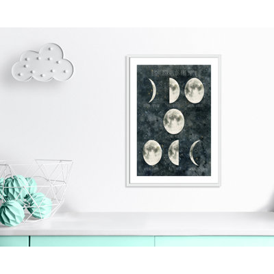 Phases Of The Moon Framed Art